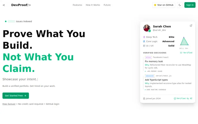 DevProof – Verified developer portfolios using Code Complexity and AI