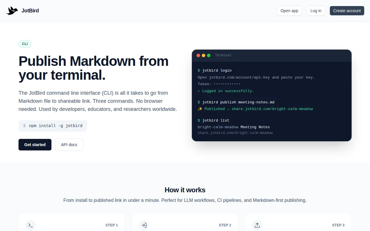 Publish Markdown to a shareable URL from your terminal