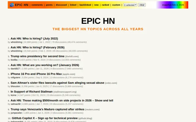 HN stories cited most in comments