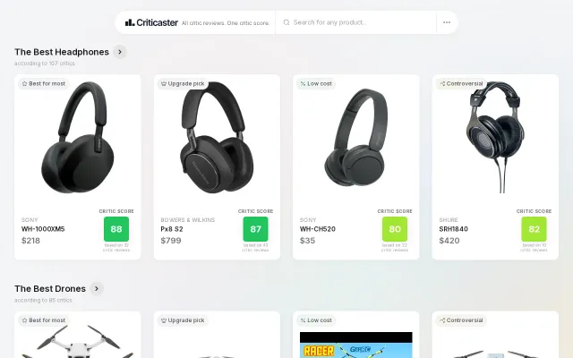 Analyzing ~10k professional product reviews to calculate a single score