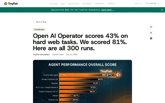 TinyFish Web Agent (82% on hard tasks vs. Operator's 43%)
