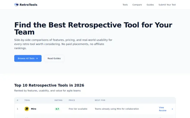 Agile Retro Tools