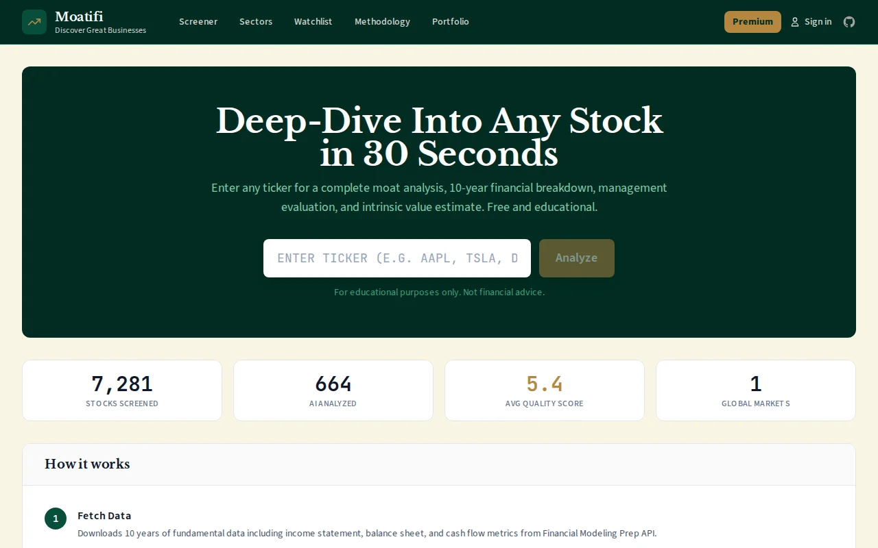Moatifi – Free Buffett-style moat analysis for stocks