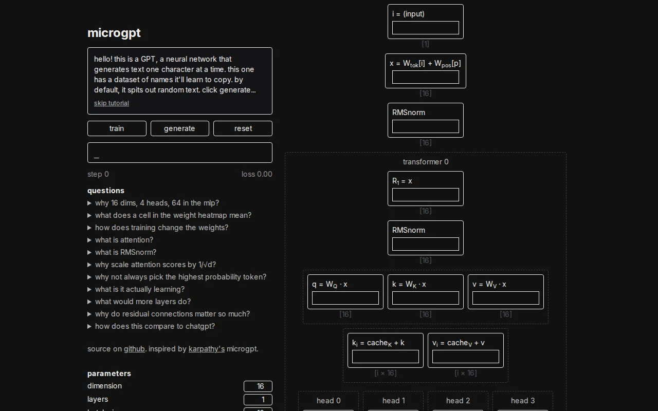 Microgpt is a GPT you can visualize in the browser