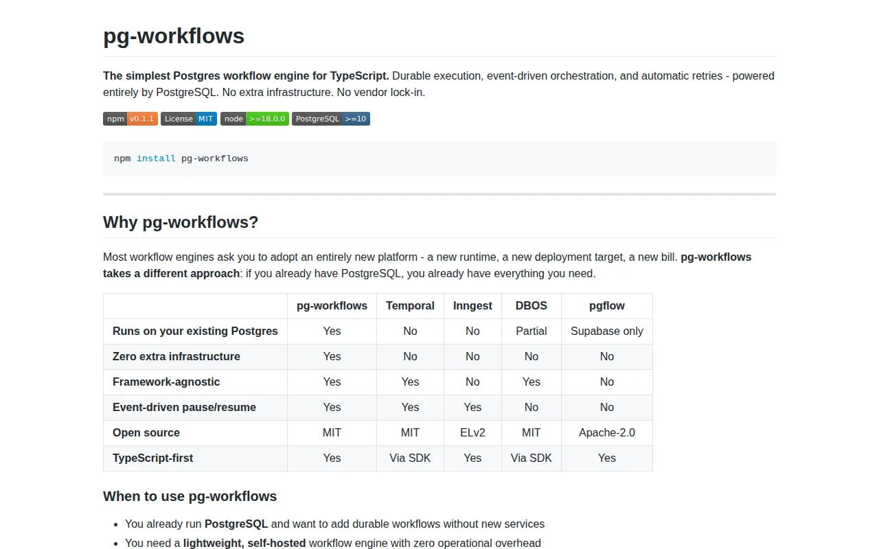 Pg-workflows – Lightweight workflows for Node.js using Postgres