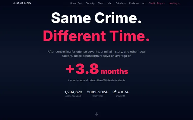 I analyzed 1.3M federal cases for racial sentencing bias