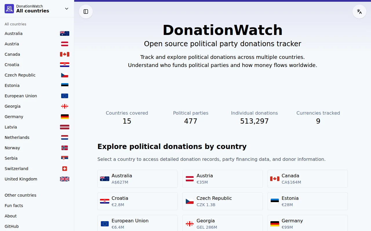 Donation.watch – open-source political finance tracker (AGPL/CC-BY)