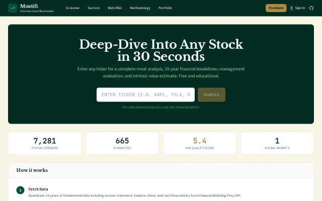 I screened the entire S&P using Warren Buffett's criteria