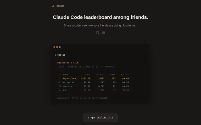 ccclub – See which of your friends is burning the most on Claude Code