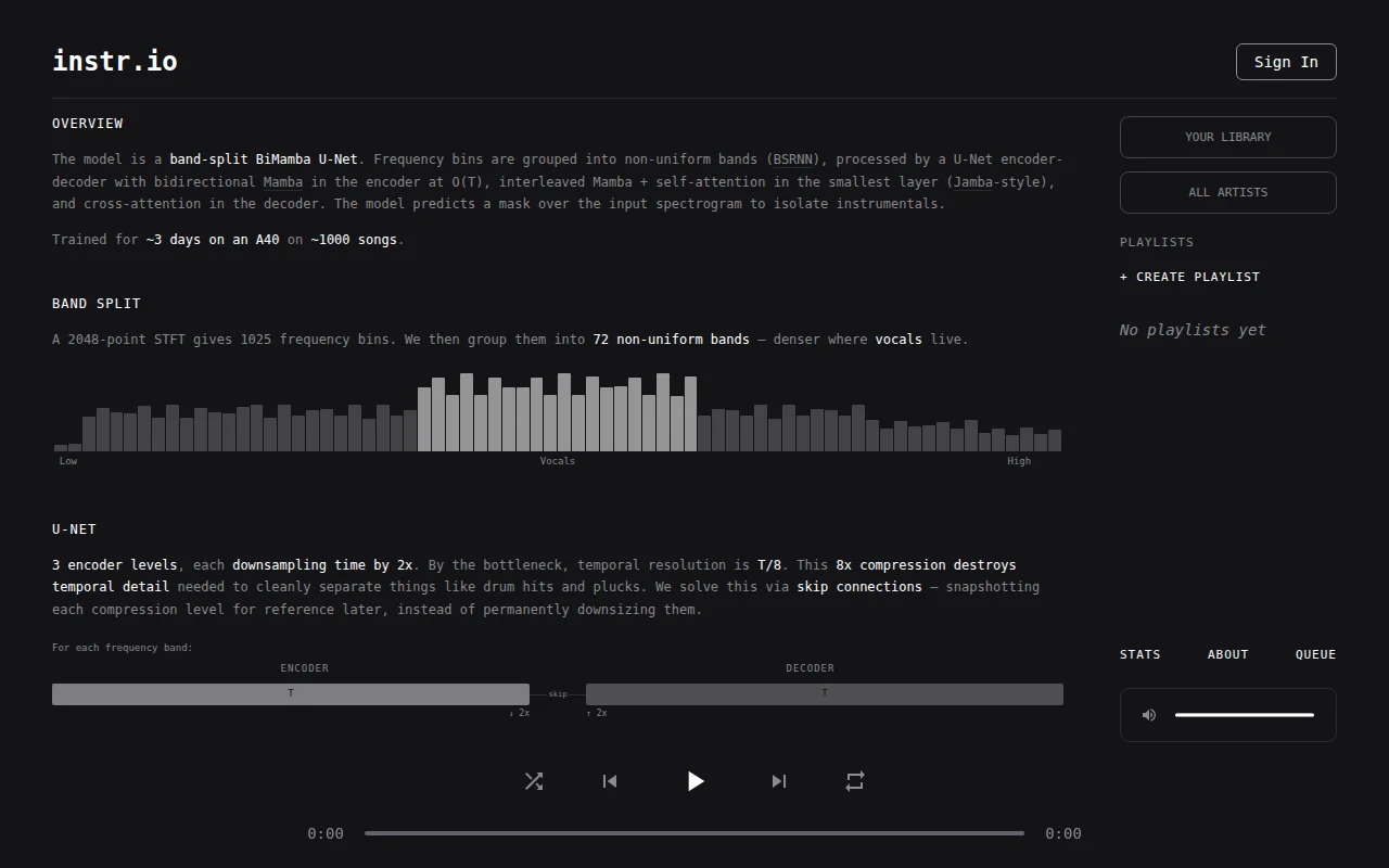 Instrumental Model from Scratch (With Demo)