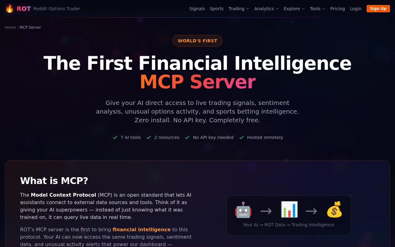 Rot – Financial Intelligence MCP Server