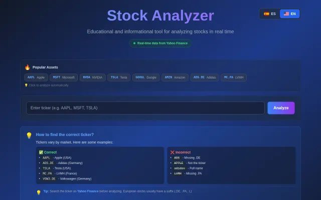 Stock analysis accessible, feedback wanted