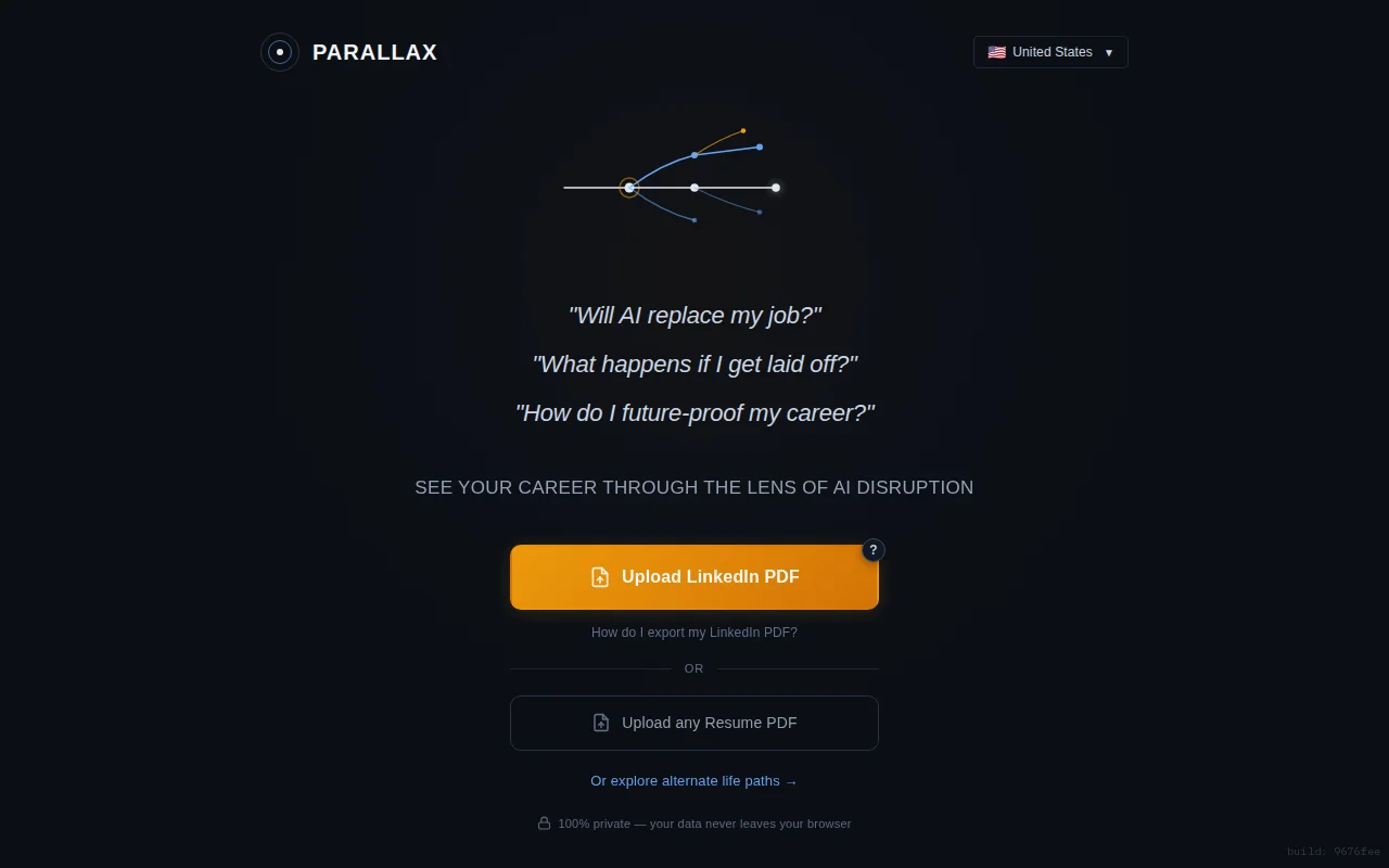 Parallax – See how exposed you are to AI disruption and make a plan