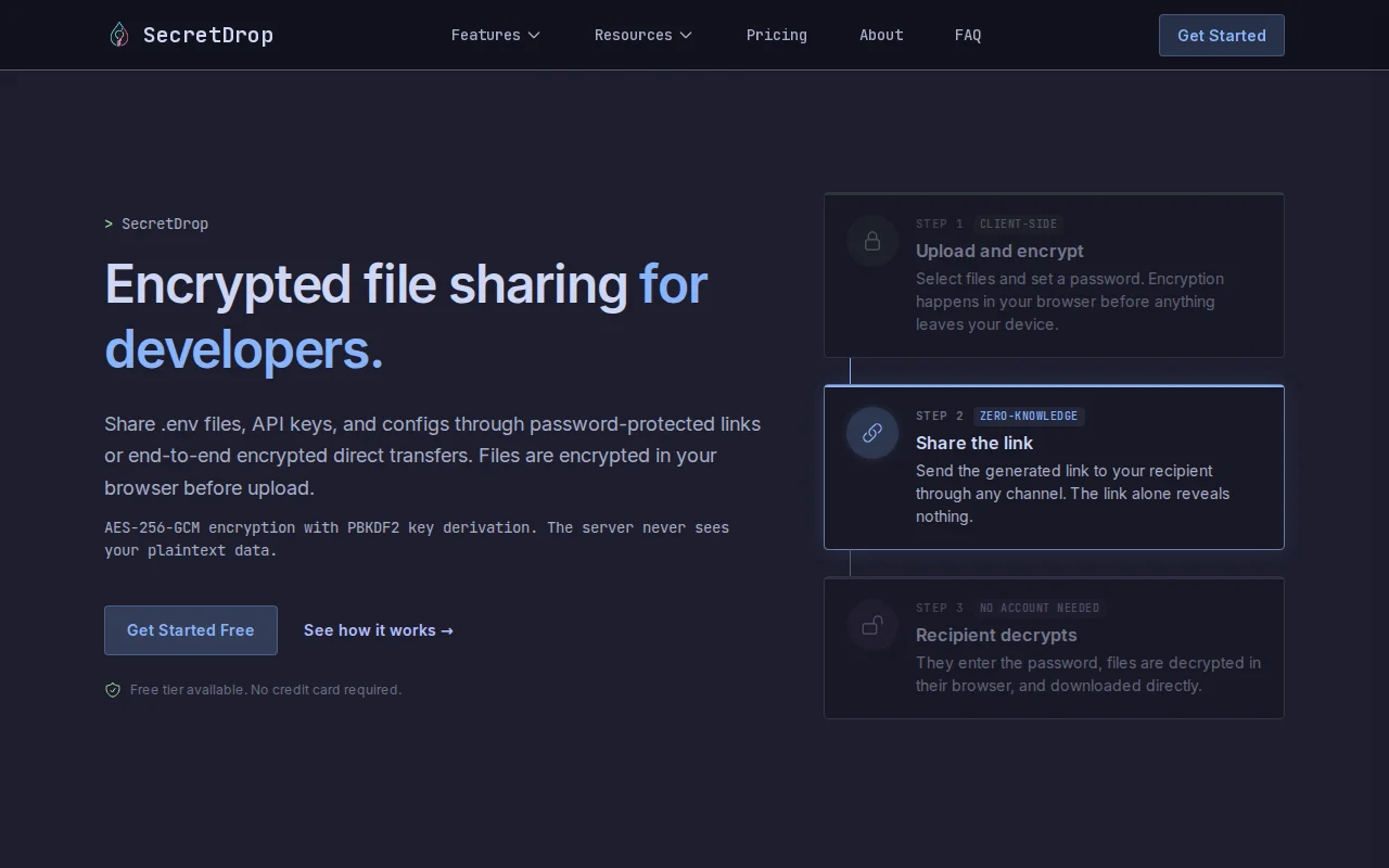 I Built Zero-Knowledge .env Sharing