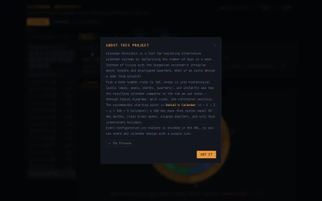 Our calendar is political, not mathematical – explore alternatives