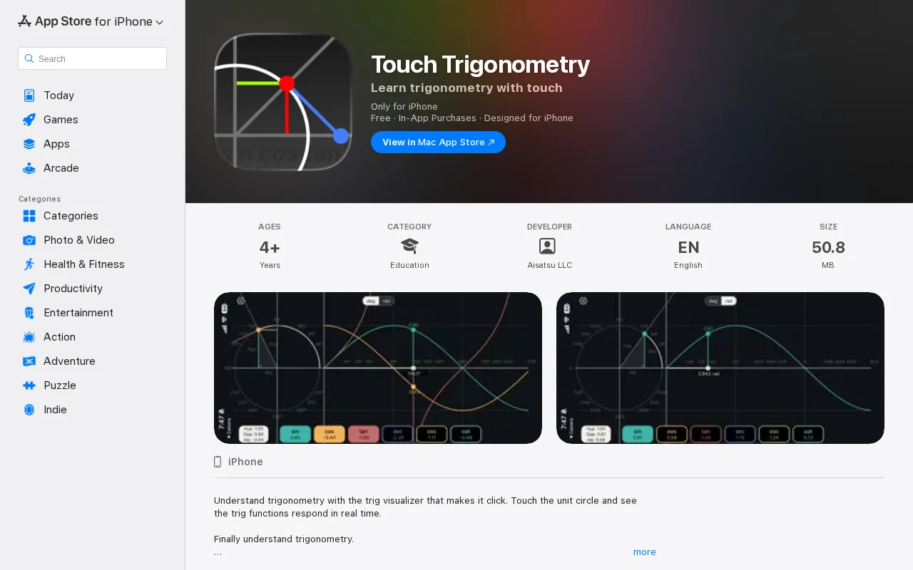 Touch Trigonometry – interactive way to understand the trig functions