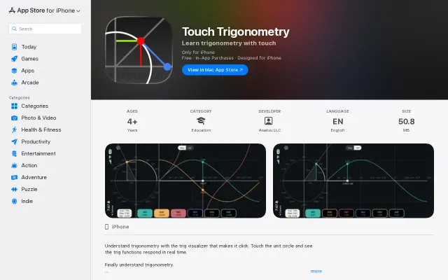 Touch Trigonometry – interactive way to understand the trig functions