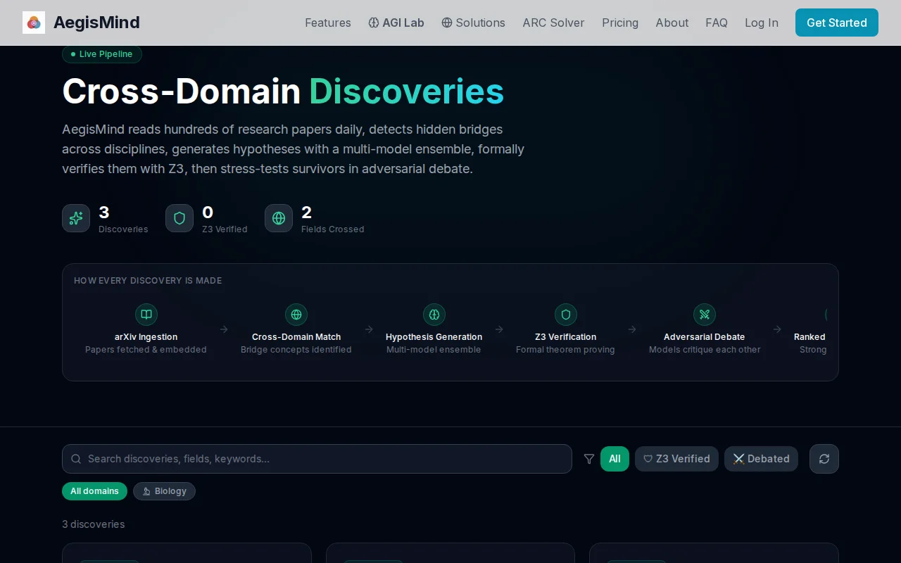 AegisMind Discover – cross-domain hypothesis generation from papers