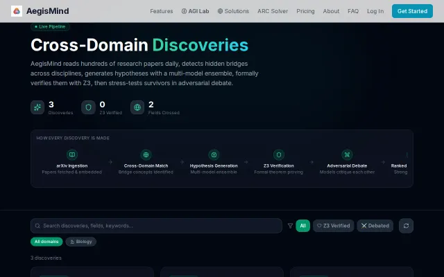 AegisMind Discover – cross-domain hypothesis generation from papers