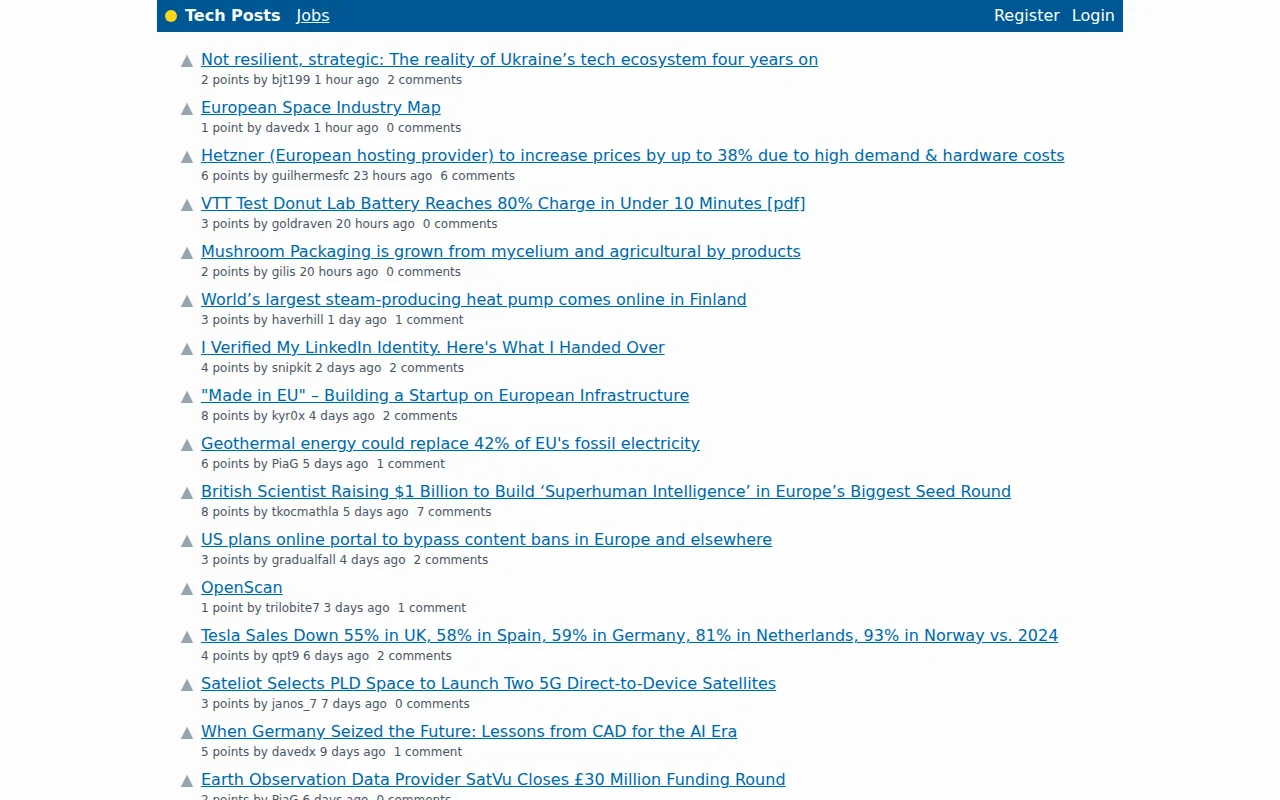 A Hacker News–style site focused on European tech