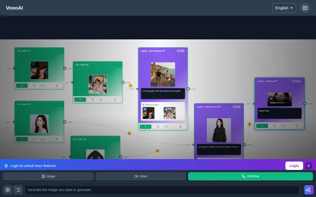 VoooAI – natural language to multi-modal AI pipelines