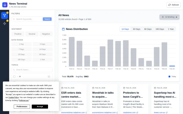 Built a news aggregator that collect AI news around the world