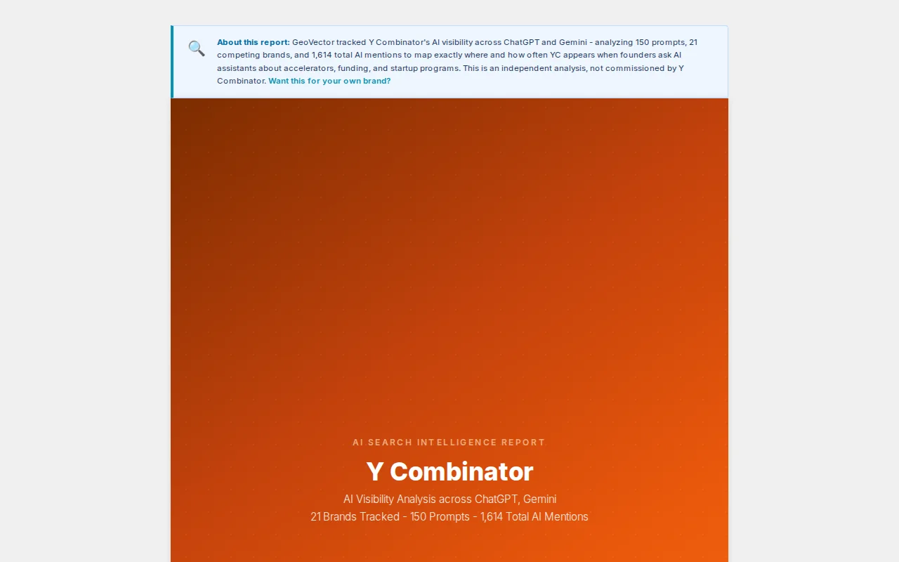 Measuring brand share in AI answers – a Y Combinator case study