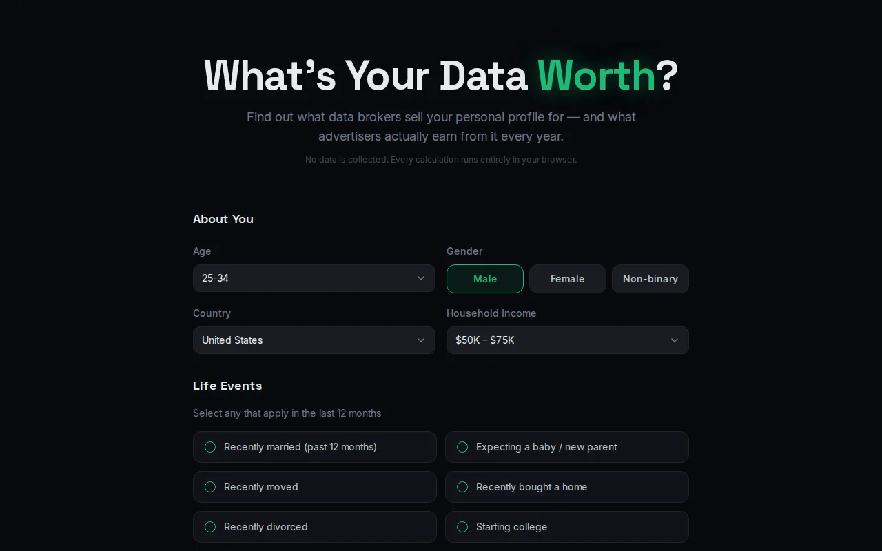 What data brokers sell your profile for vs. what ads earn from you