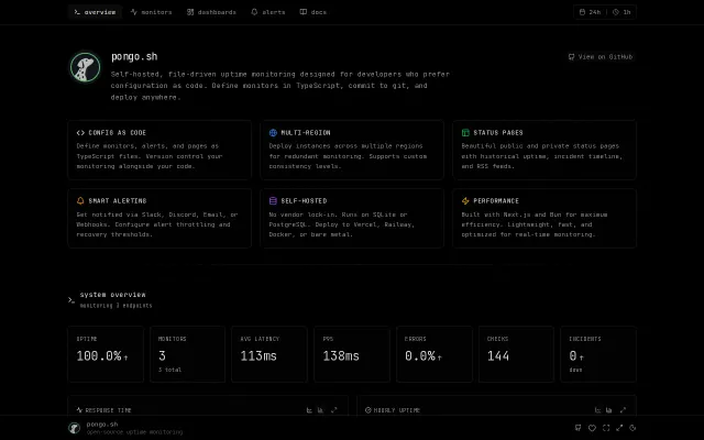 Pongo – a self hosted uptime monitor using configuration as code