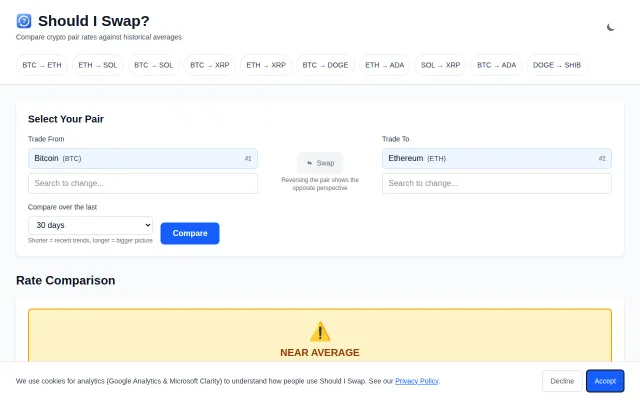 ShouldISwap – Compare crypto pair rates against historical averages