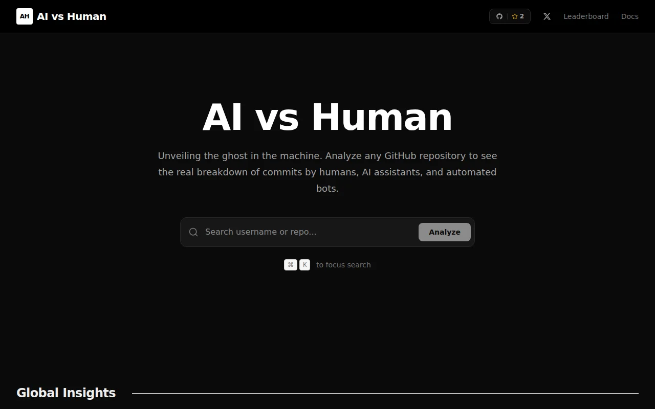 AI vs. Human, a GitHub Visualization