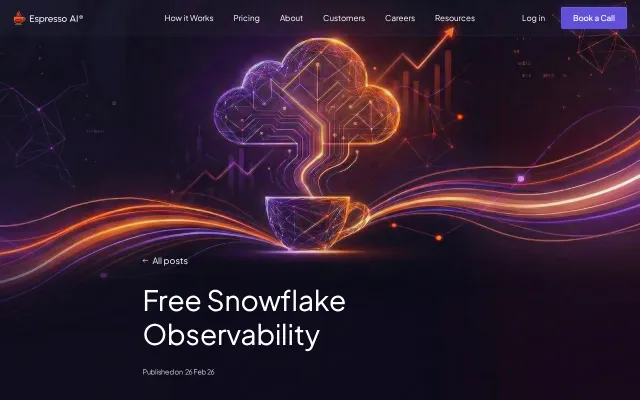 Free Snowflake Observability