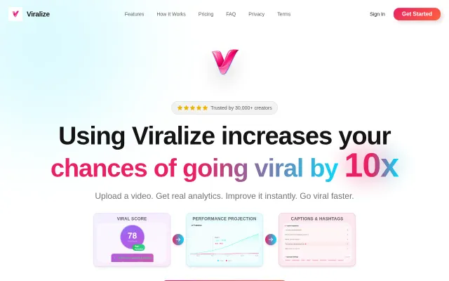 How AI Is Turning Average Posts into Viral Content
