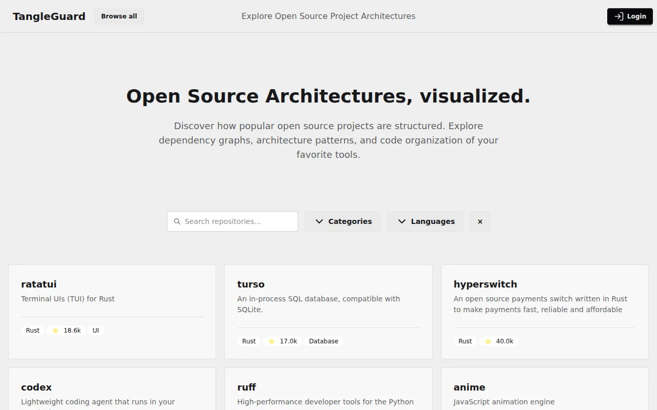 Code Architecture Visualization