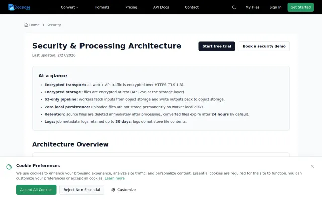 Cloud file conversion security model (S3-only, 24h retention)