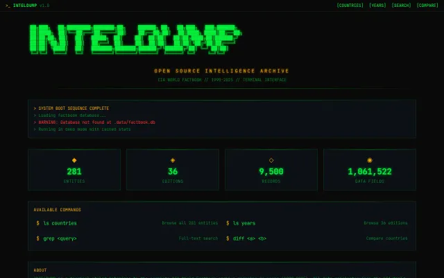 Inteldump – CIA World Factbook 1990–2025 terminal UI (281 countries)