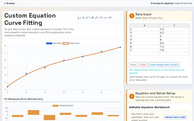 Custom Equation Curve Fitting