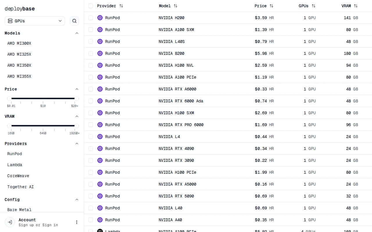 Deploybase – Compare GPU and LLM pricing across all major providers