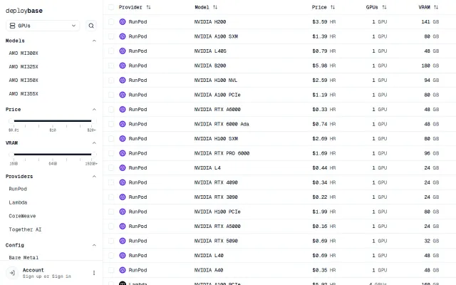 Deploybase – Compare GPU and LLM pricing across all major providers