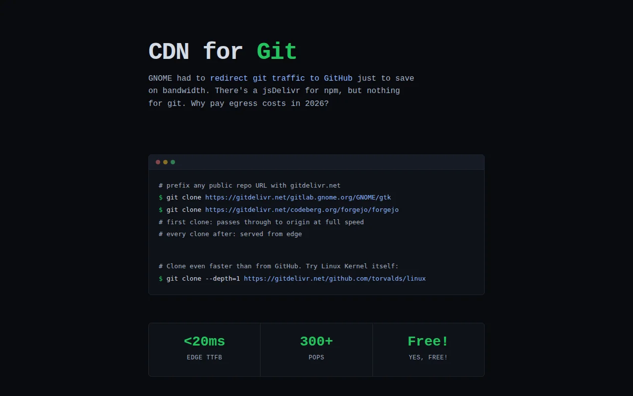 GitDelivr: A free CDN for Git clones built on Cloudflare Workers and R2