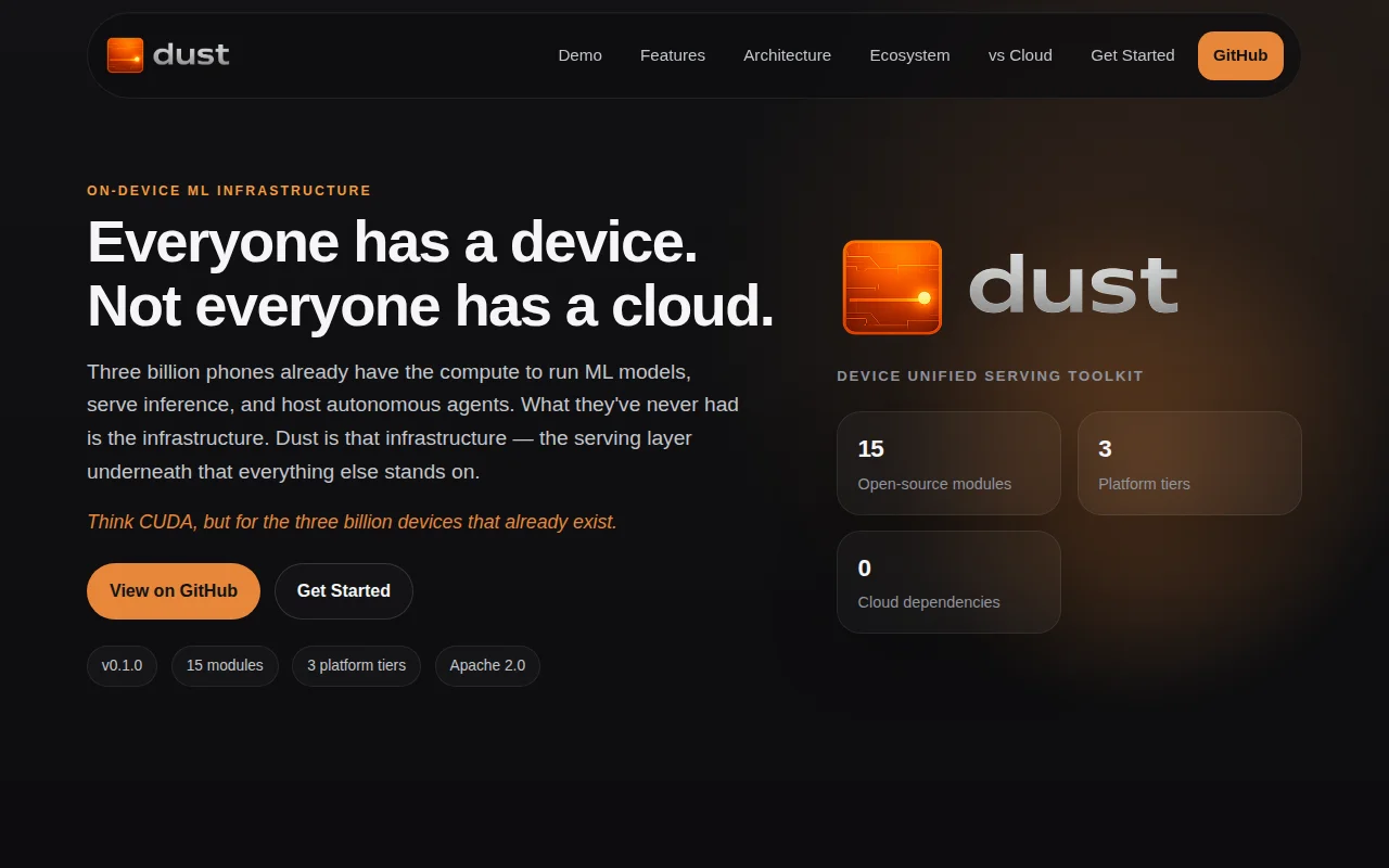 Dust – Device Unified Serving Toolkit (CUDA for Phones)
