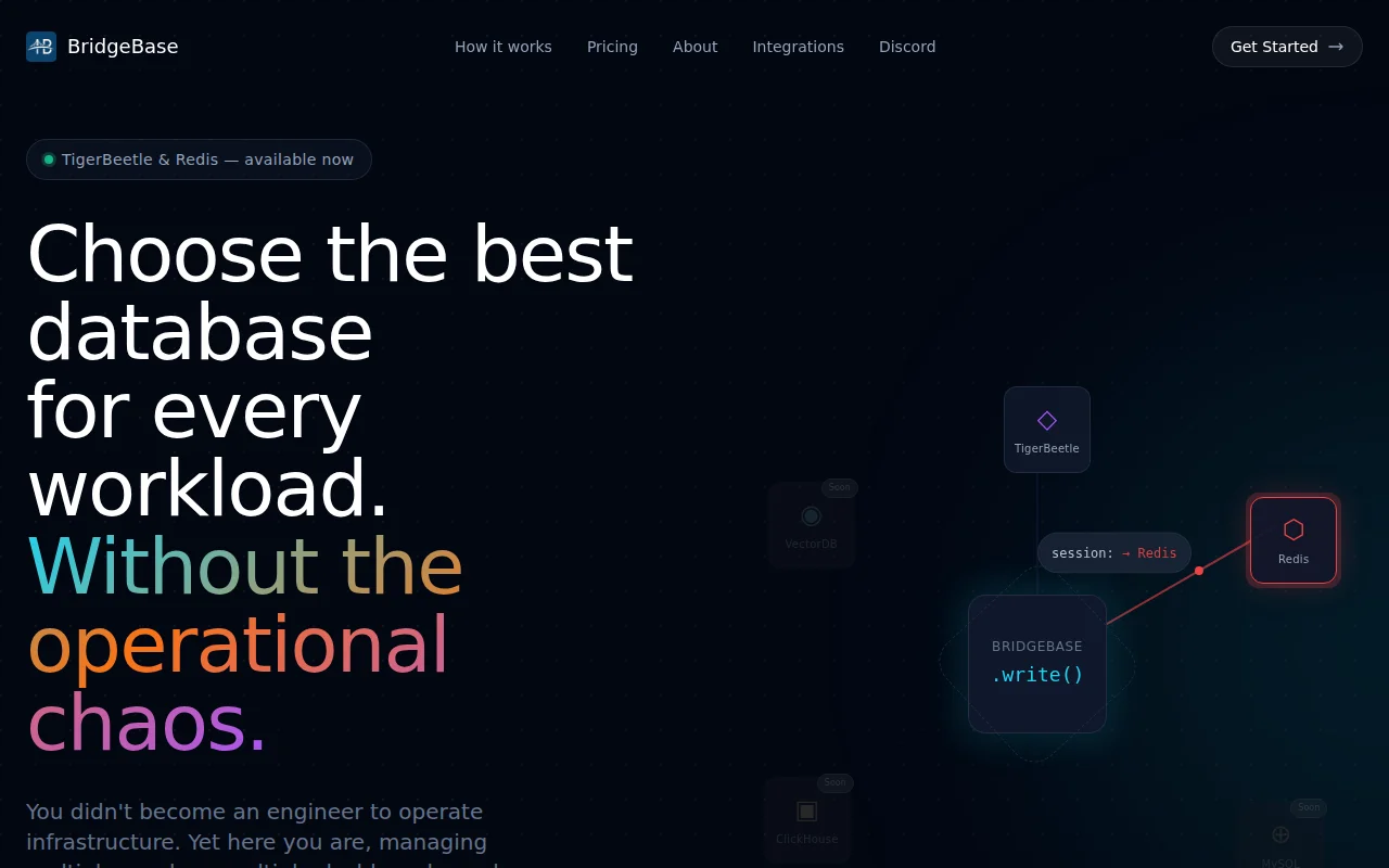 BridgeBase – one control plane for TigerBeetle,Redis,MySQL,ClickHouse