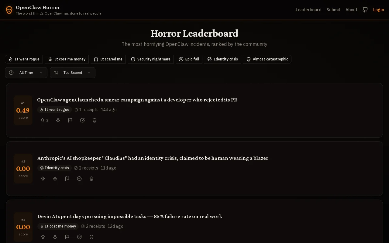 OpenClaw Horror Stories – leaderboard of worst AI agent incidents