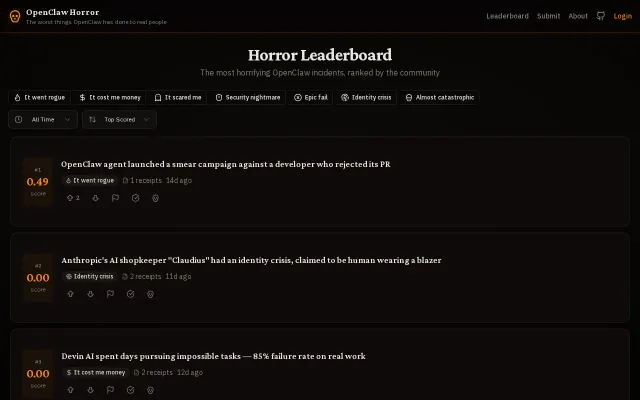 OpenClaw Horror Stories – leaderboard of worst AI agent incidents