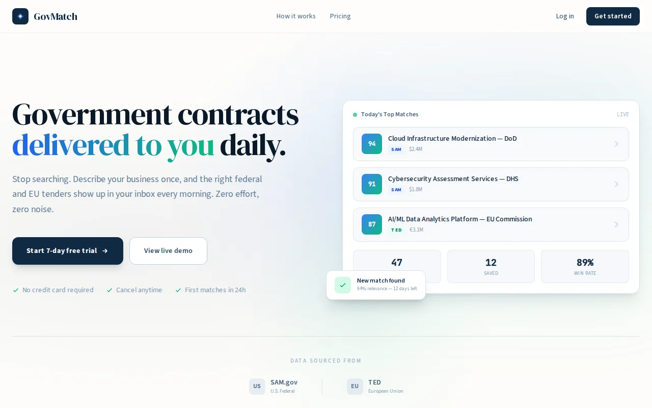 GovMatch – Daily government contract alerts matched to your business