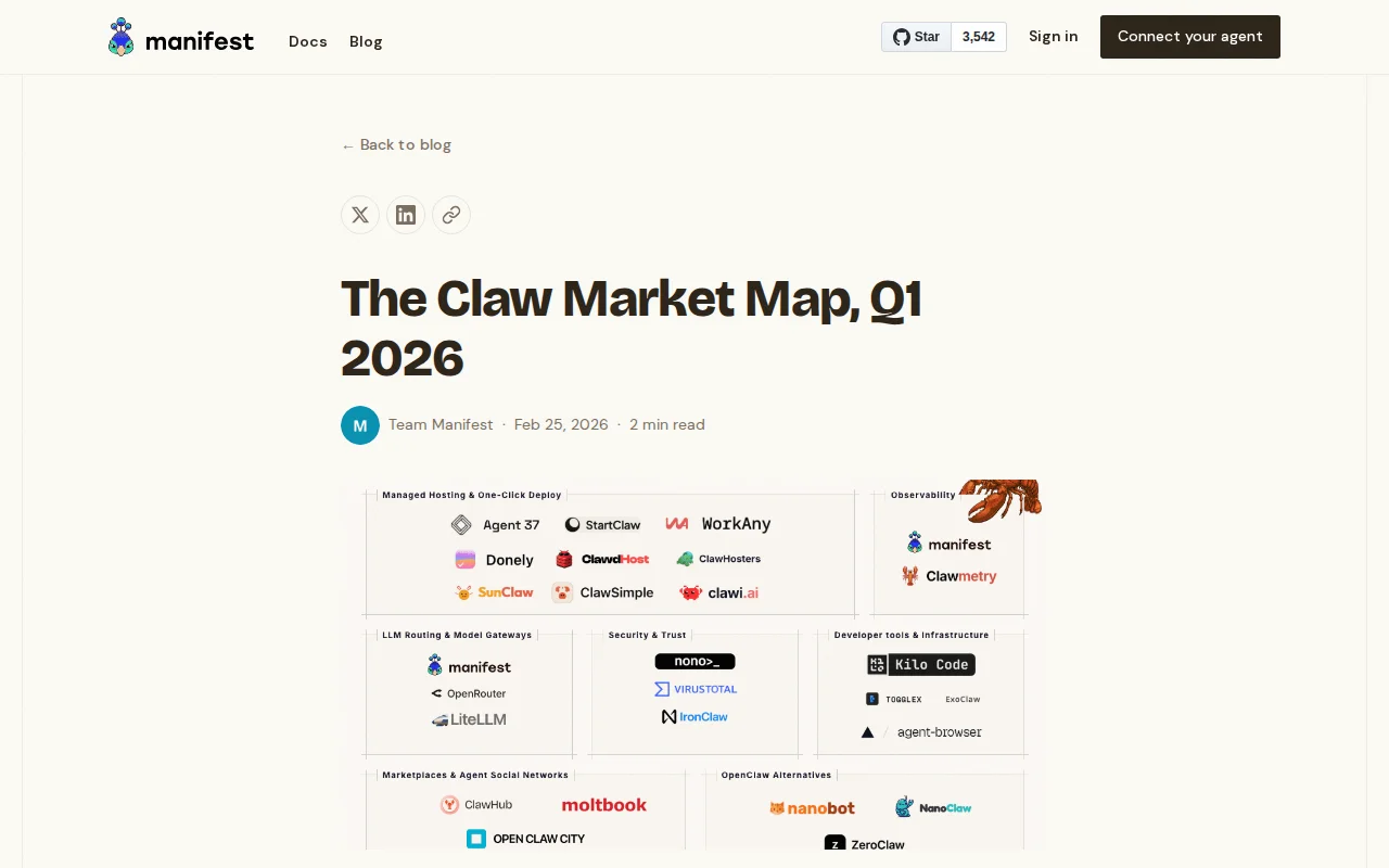 The OpenClaw Market Map, Q1 2026