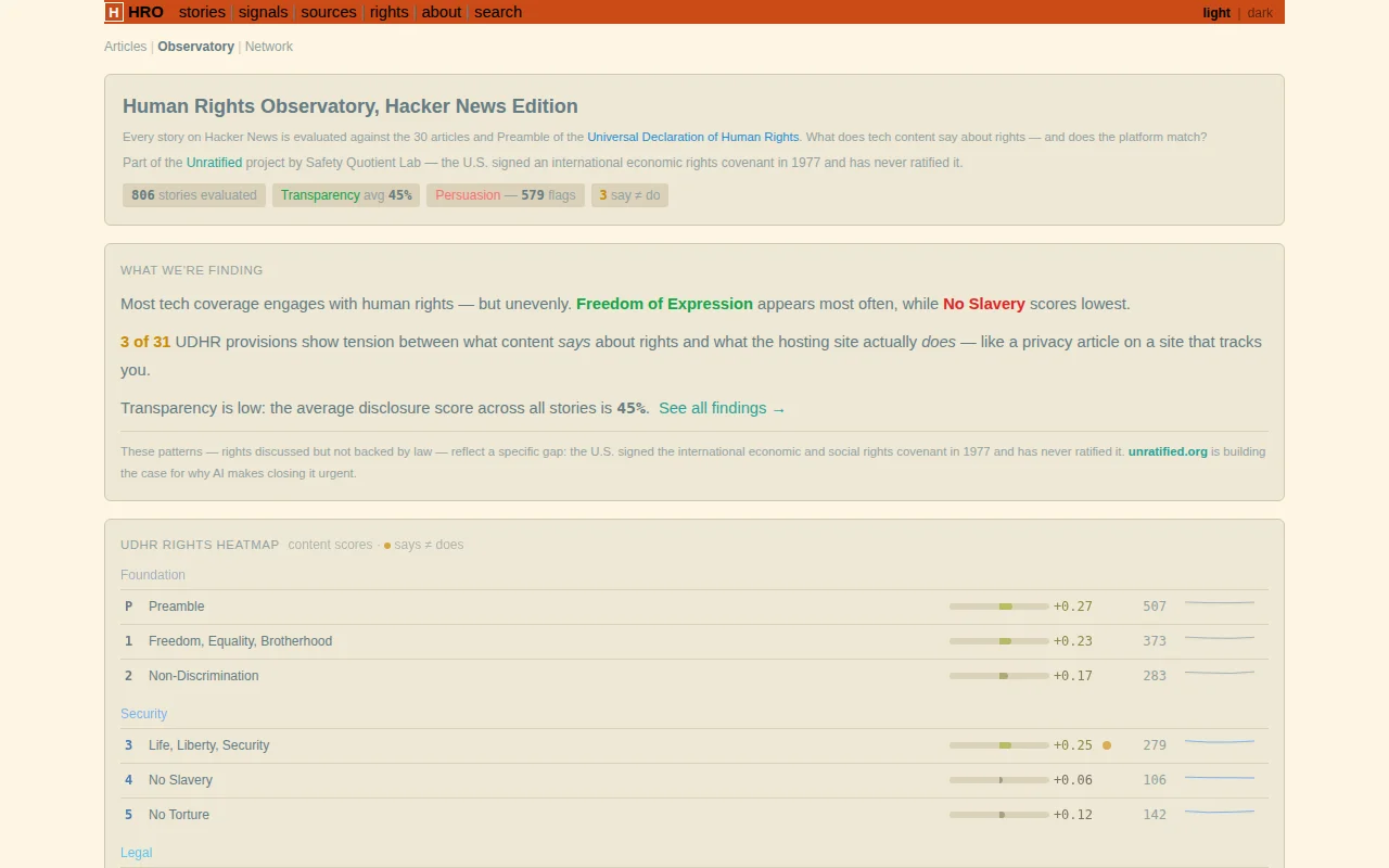I built a human rights evaluator for HN (content vs. site behavior)