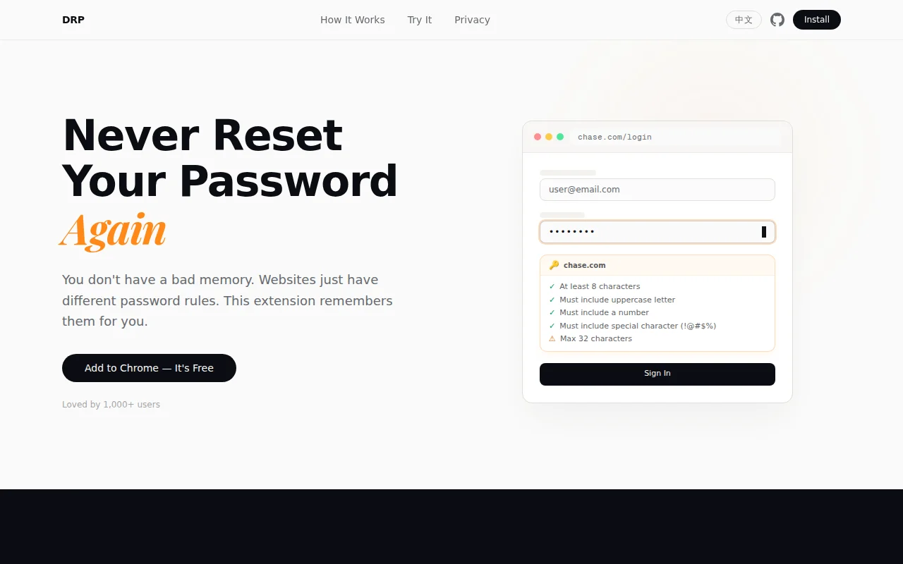 You don't forget password, You just forget pattern