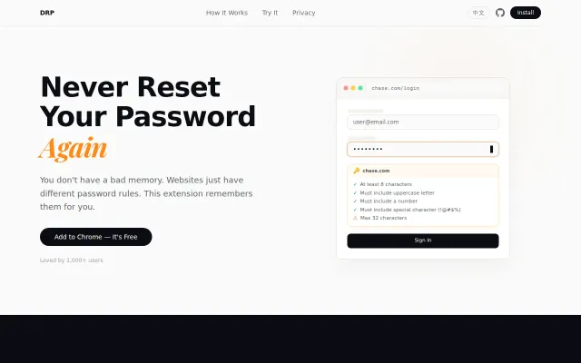 You don't forget password, You just forget pattern