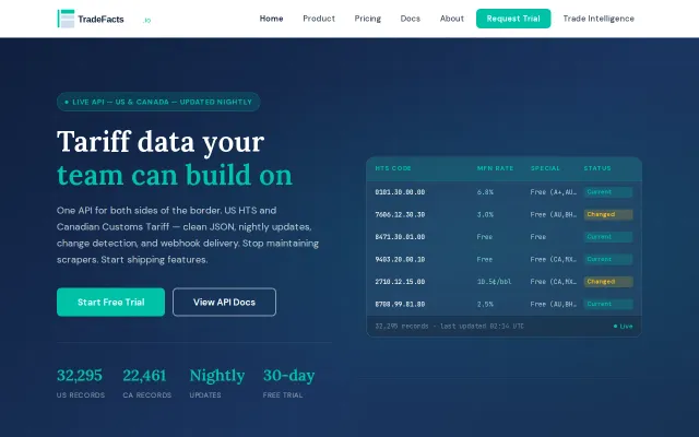 JSON API for US HTS and Canadian Customs Tariff, with Change Detection